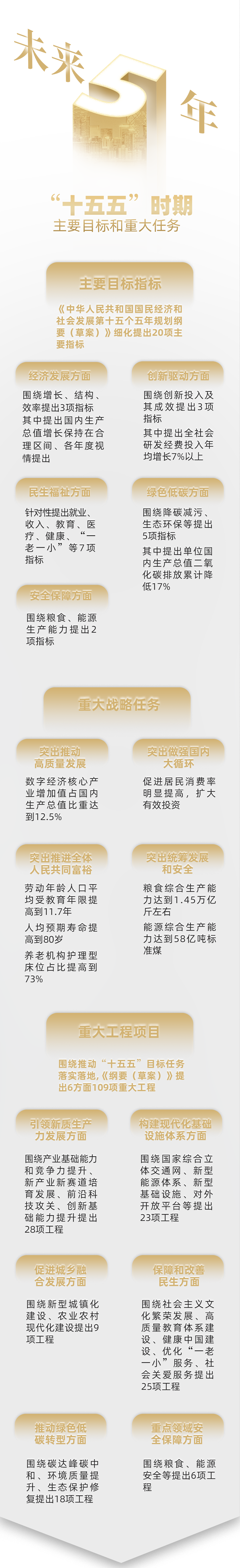 /resources/public/20260306/69aa8099306812a92d8dce04.png