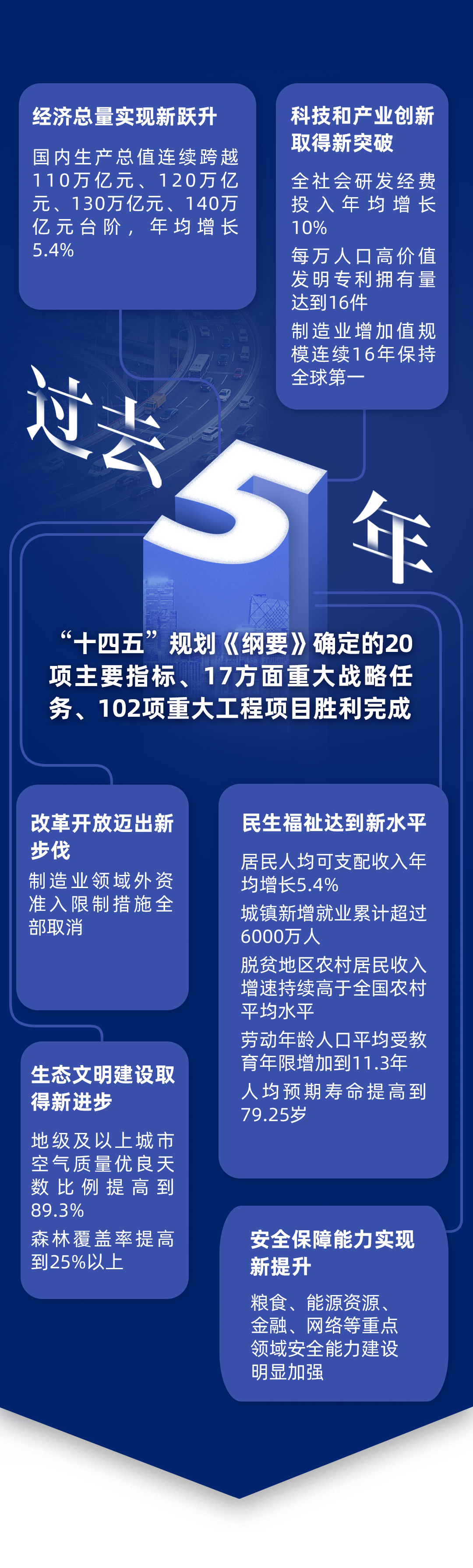 /resources/public/20260306/69aa8099aa0284974011536b.png