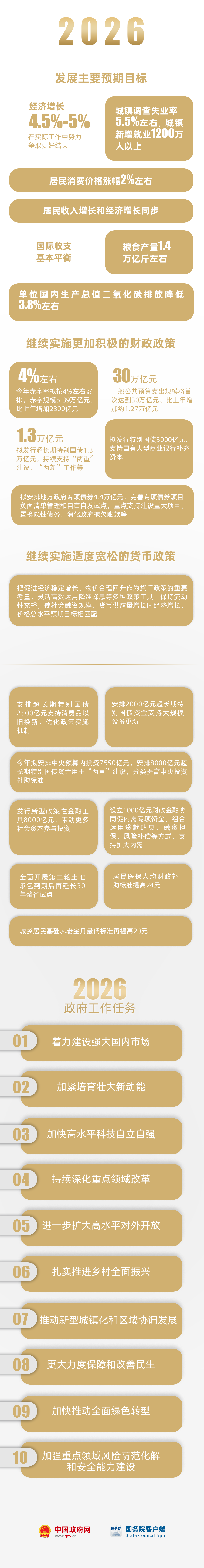 /resources/public/20260306/69aa809aaa0284974011536e.png